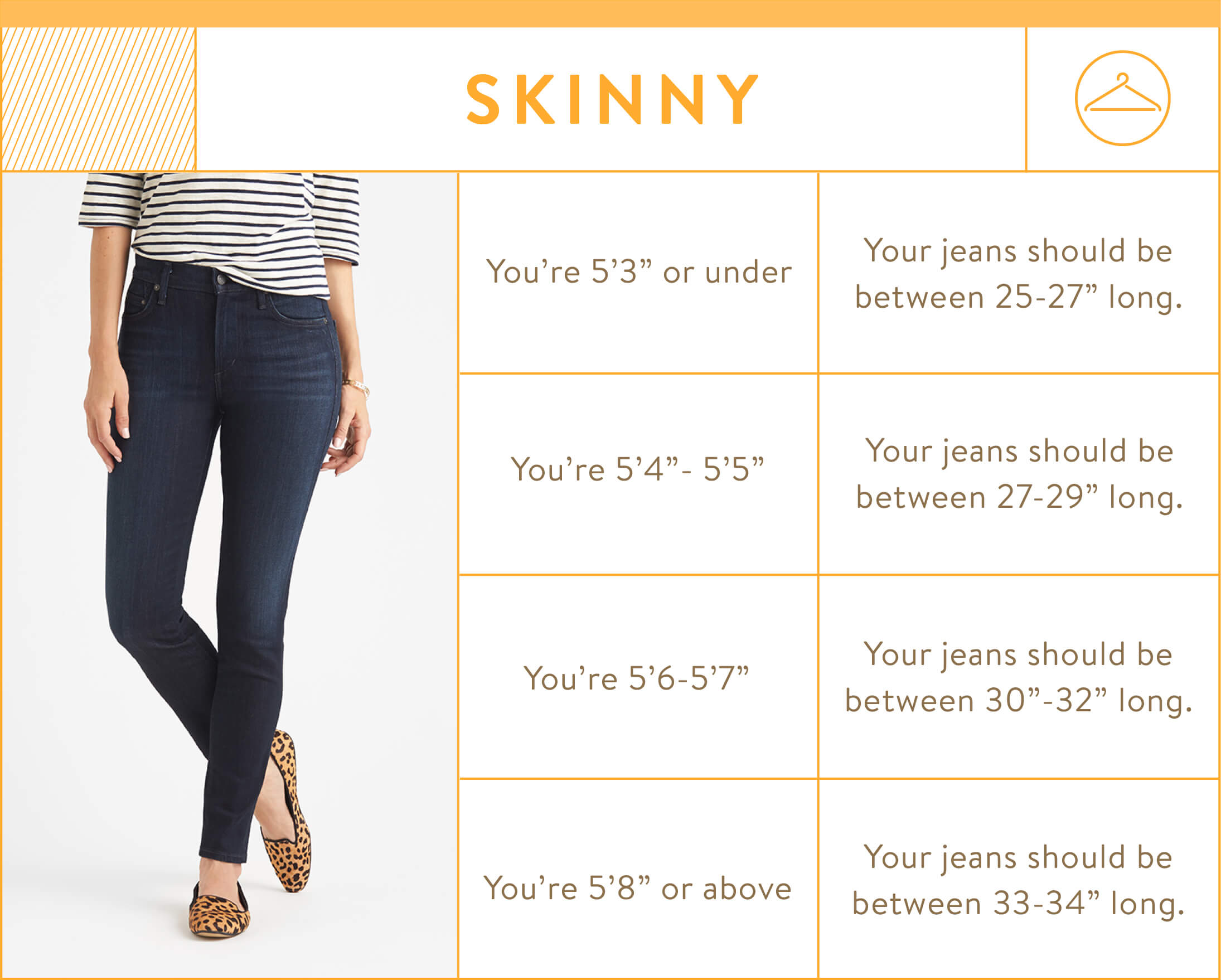 Your Guide to Denim Inseams, Stitch Fix Blog