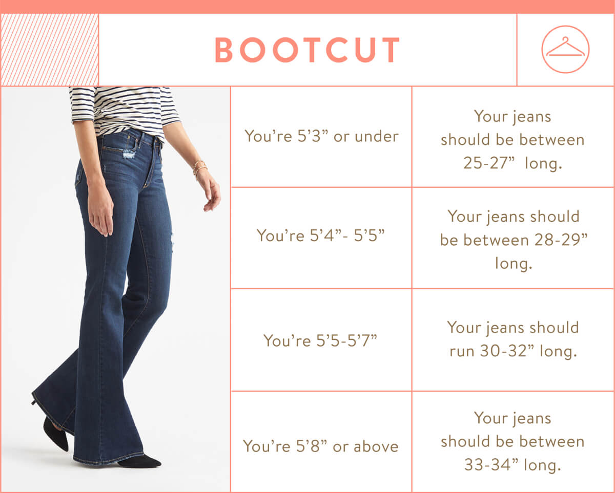 What is the ideal length for shorts? - Quora