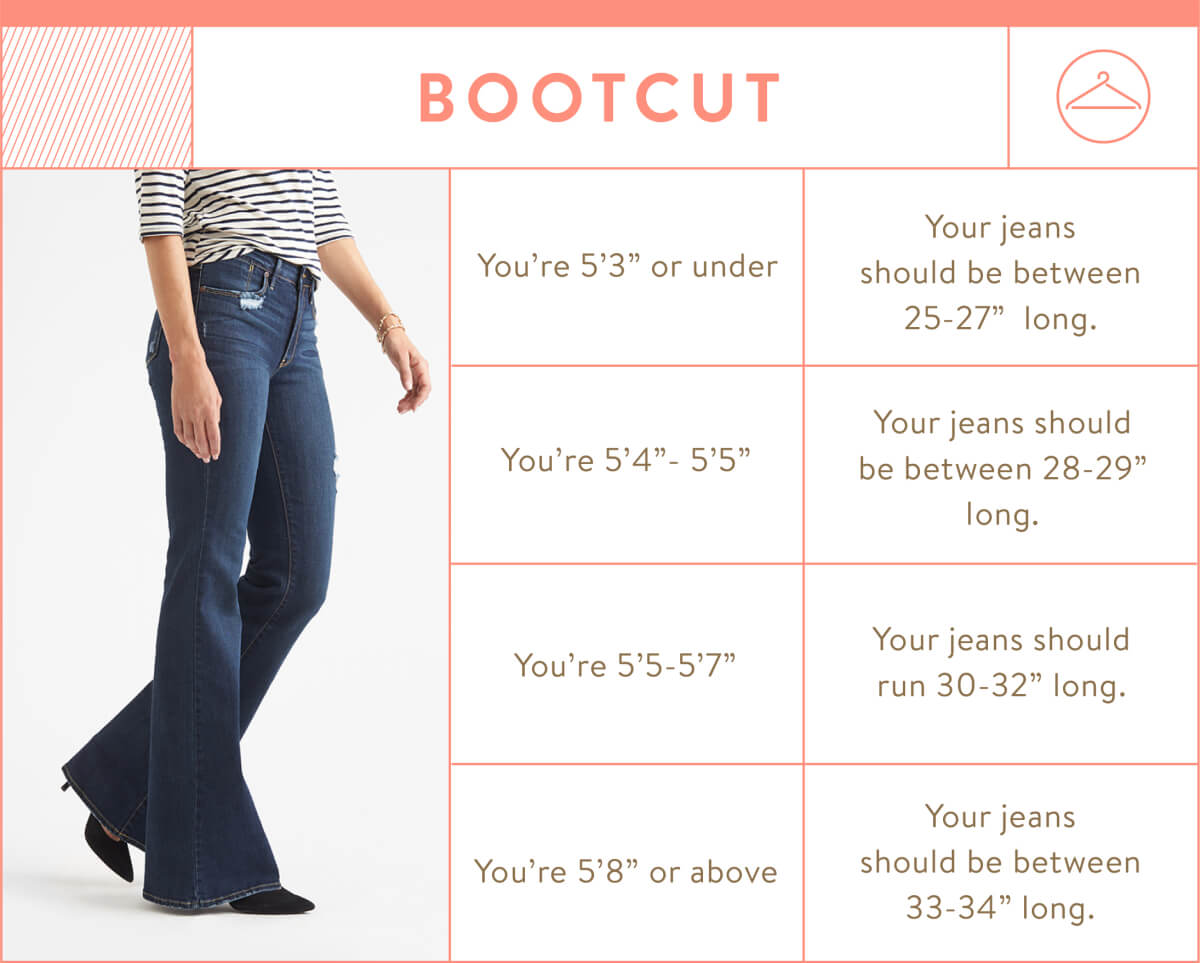 What Is The Inseam On Short Jeans At Joshua Roberts Blog