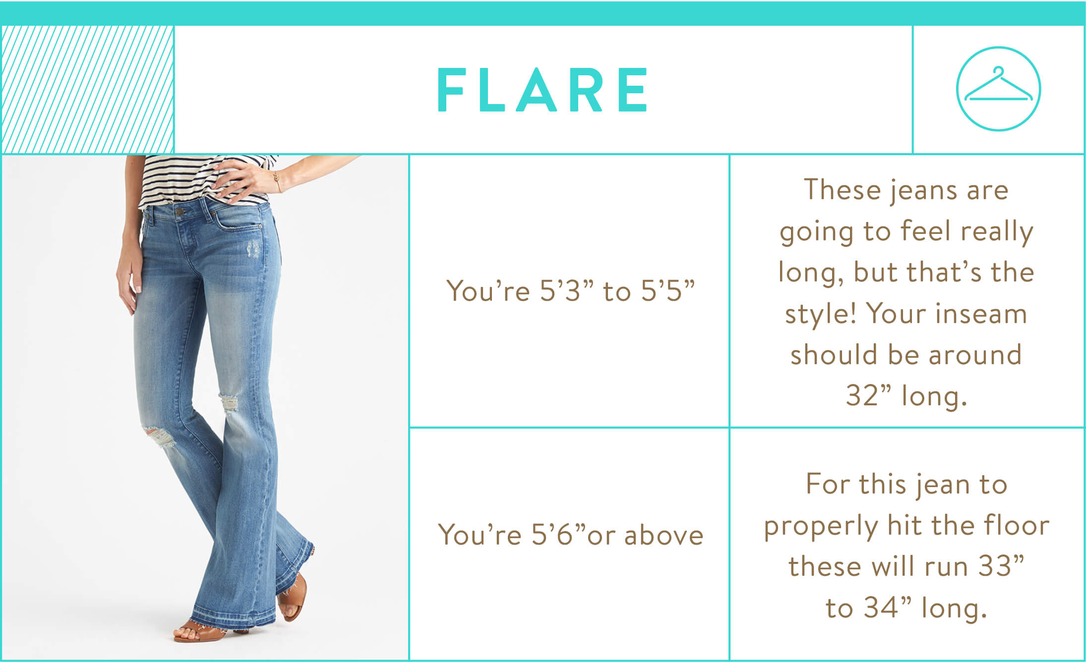 Your Guide To Denim Inseams